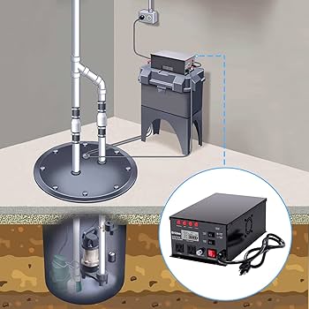 Sump Pump Battery Backup: Why It’s a Must-Have for Basement Protection